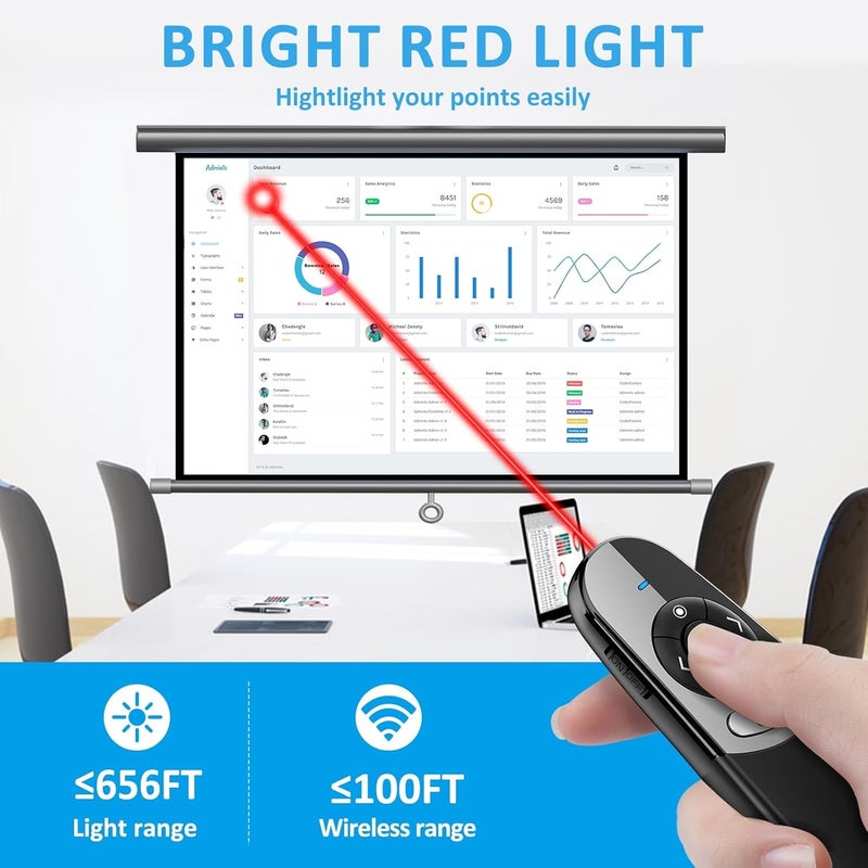 Techerleaf 2 in 1 Type C USB Presentation Clicker with Physical and Digital Function, RF 2.4GHz Wireless Presenter Remote PPT Clicker for Computer Presentations, Slide Advancer for Mac Laptop - Image 2
